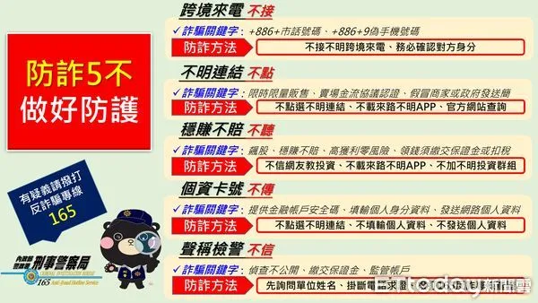 ▲台灣之星用戶近來頻接詐騙電話，刑事局提出預警。（圖／記者張君豪翻攝）