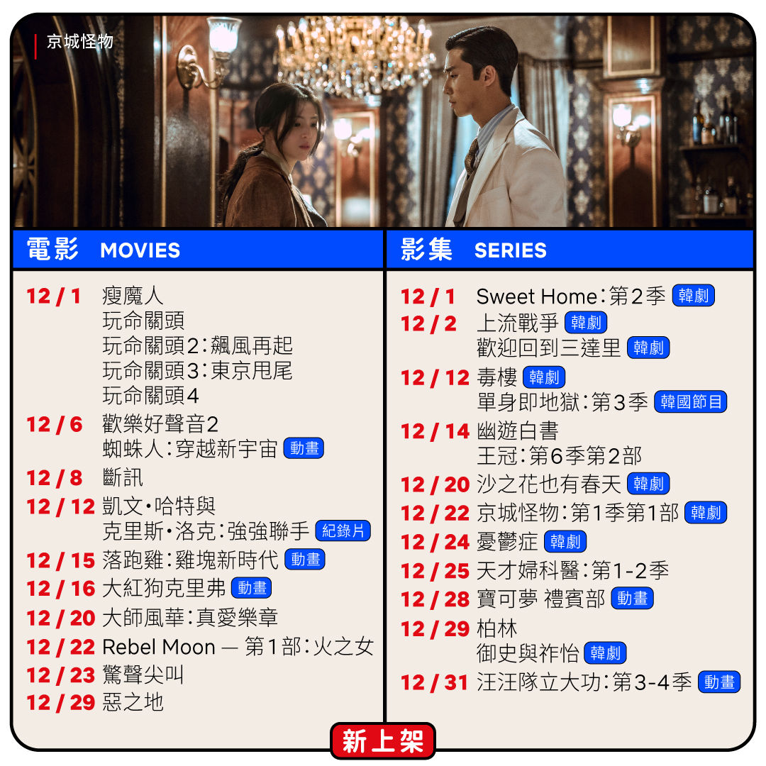 ▲12月上架、下架片單一次看！（圖／NETFLIX臉書）