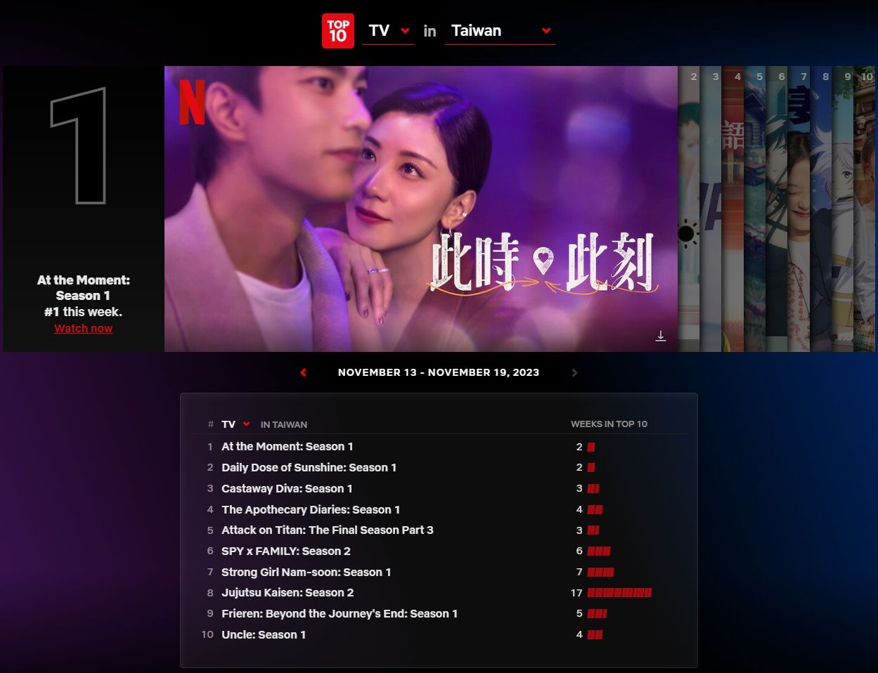 ▲▼台灣串流收視週報，《此時此刻》Netflix台灣12天冠軍。（圖／翻攝自網站、推特）