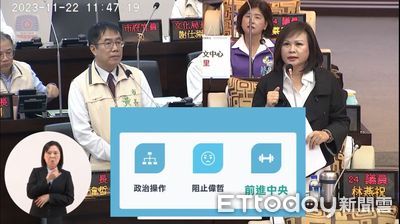 光電槍響不排除為政治操作 林燕祝:疑阻擋黃偉哲入閣中央
