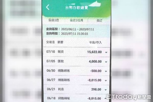 ▲▼藥頭標榜不純可退！毒蟲「處理一晚沒升天」心軟沒退貨：怕你了太多。（圖／記者許權毅翻攝）