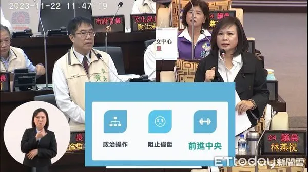 ▲台南市議員林燕祝於議會自由發言時指出，為什麼每次只要提到綠能光電弊案，就槍擊不斷。（圖／記者林東良翻攝，下同）