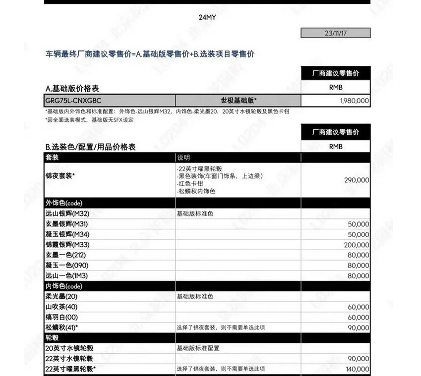 ▲今年9月首發的TOYOTA Century，日前在台灣註冊資訊曝光。（圖／翻攝自智慧財產局）