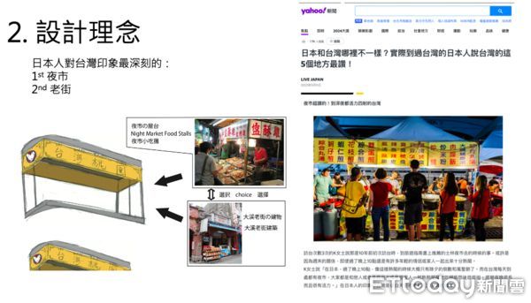 ▲桃園市觀旅局這次大型3D廣告的設計，由Cross Shinjuku Vision公司統籌，也就是民眾熟知的3D巨貓廣告設計端，並由製作立體宇宙船的GADGET公司製作，成品第一時間也是由Cross Shinjuku Vision公司官方帳號曝光。（圖／桃園市觀旅局提供）