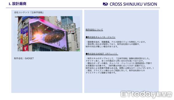▲桃園市觀旅局這次大型3D廣告的設計，由Cross Shinjuku Vision公司統籌，也就是民眾熟知的3D巨貓廣告設計端，並由製作立體宇宙船的GADGET公司製作，成品第一時間也是由Cross Shinjuku Vision公司官方帳號曝光。（圖／桃園市觀旅局提供）