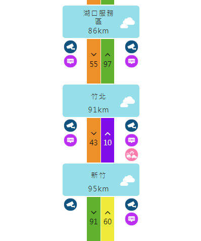 ▲▼            國道1號北向92.7公里處新竹路段今(24)日中午12時53分發生車禍 。（圖／翻攝自高速公路1968）