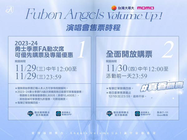 ▲Fubon Angels舉辦2024《 Volume Up! 》演唱會            。（圖／富邦育樂提供）