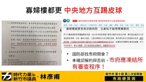 ▲▼一千萬幫棒球場宣傳　竹市議員：都更委員會淪建商大本營。（圖／市議員林彥甫提供）