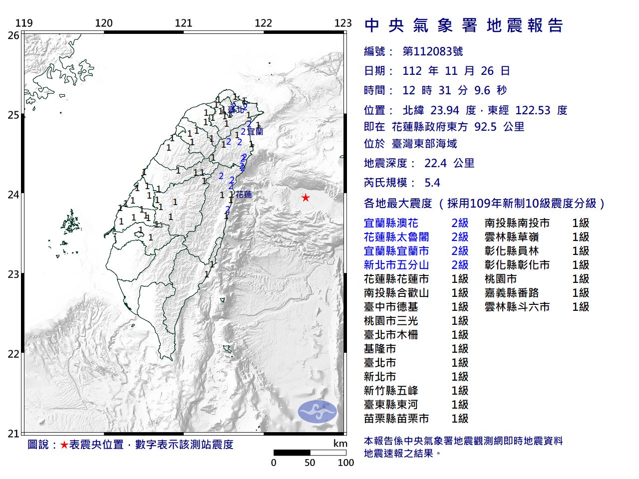快訊／12:31台灣東部海域規模5.4「極淺層地震」　最大震度2級