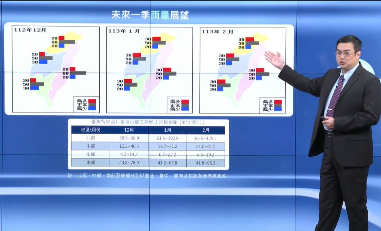 ▲▼氣象署11/28說明冬季展望。（圖／翻攝氣象署直播）