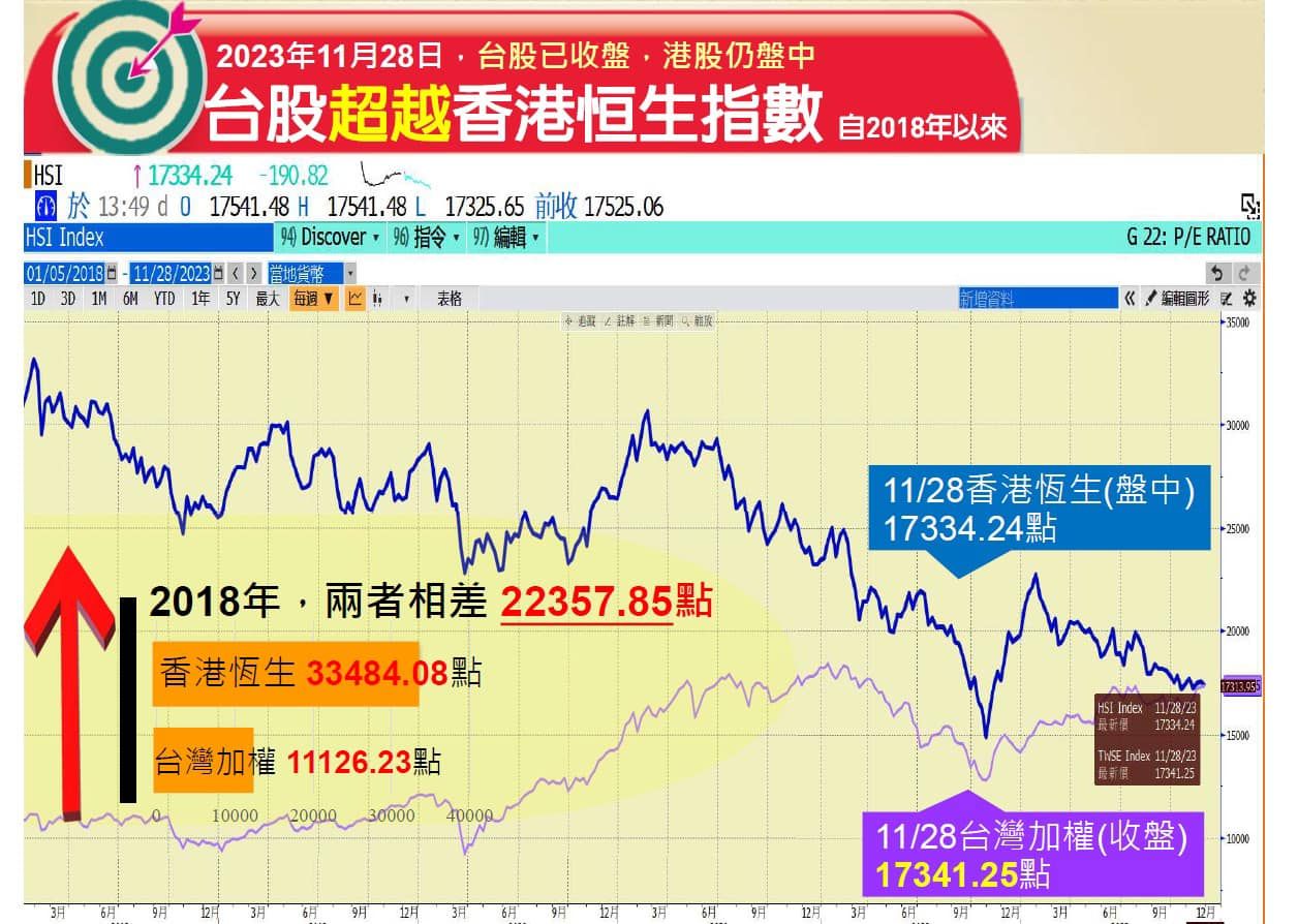 ▲▼謝金河臉書。（圖／翻攝臉書／謝金河）