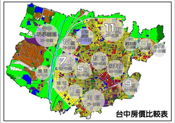 ▲▼  台中預售屋2019、2023年房價對照表           。（圖／記者陳筱惠攝）