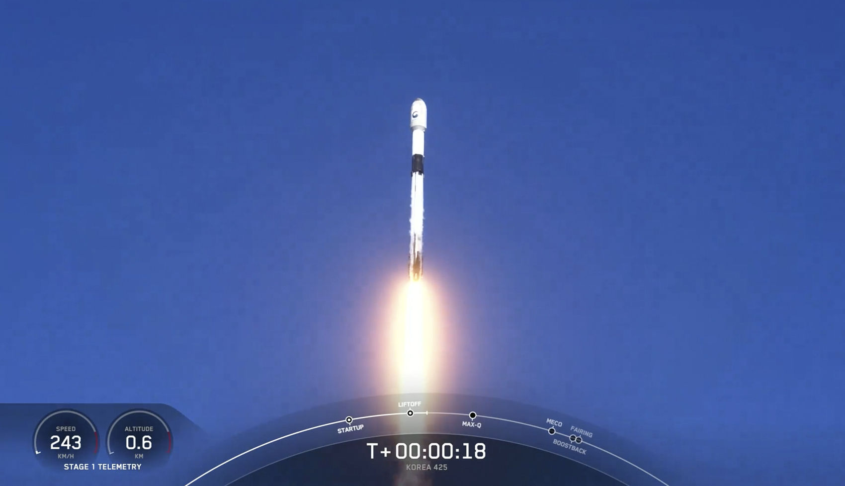▲▼南韓2日在美國加州范登堡太空基地，透過SpaceX火箭成功將自行研發的軍事偵察衛星送上軌道。（圖／CFP）