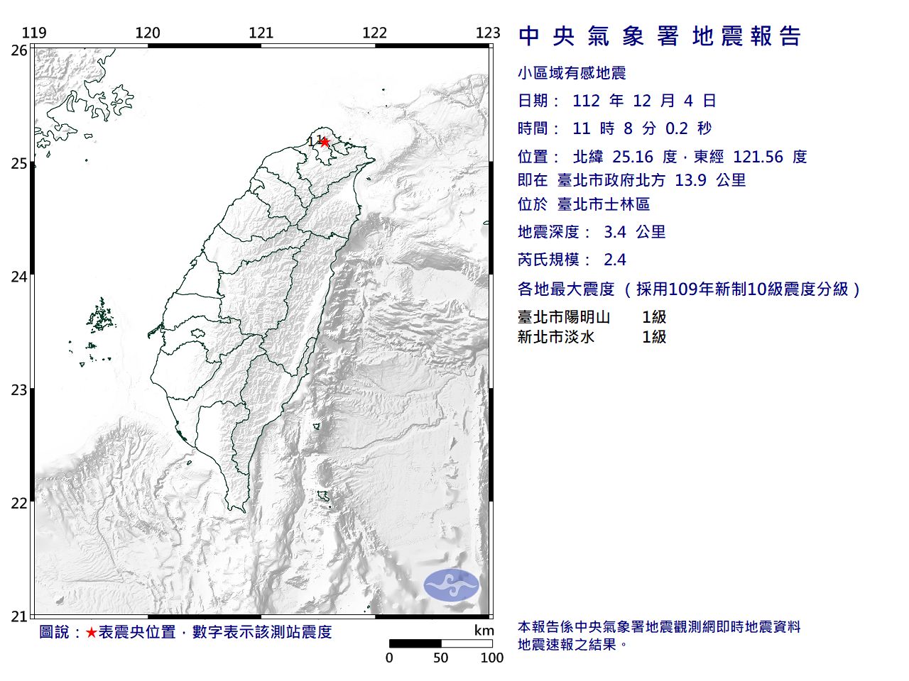 快訊／11:08台北市士林區規模2.4「極淺層地震」　最大震度1級