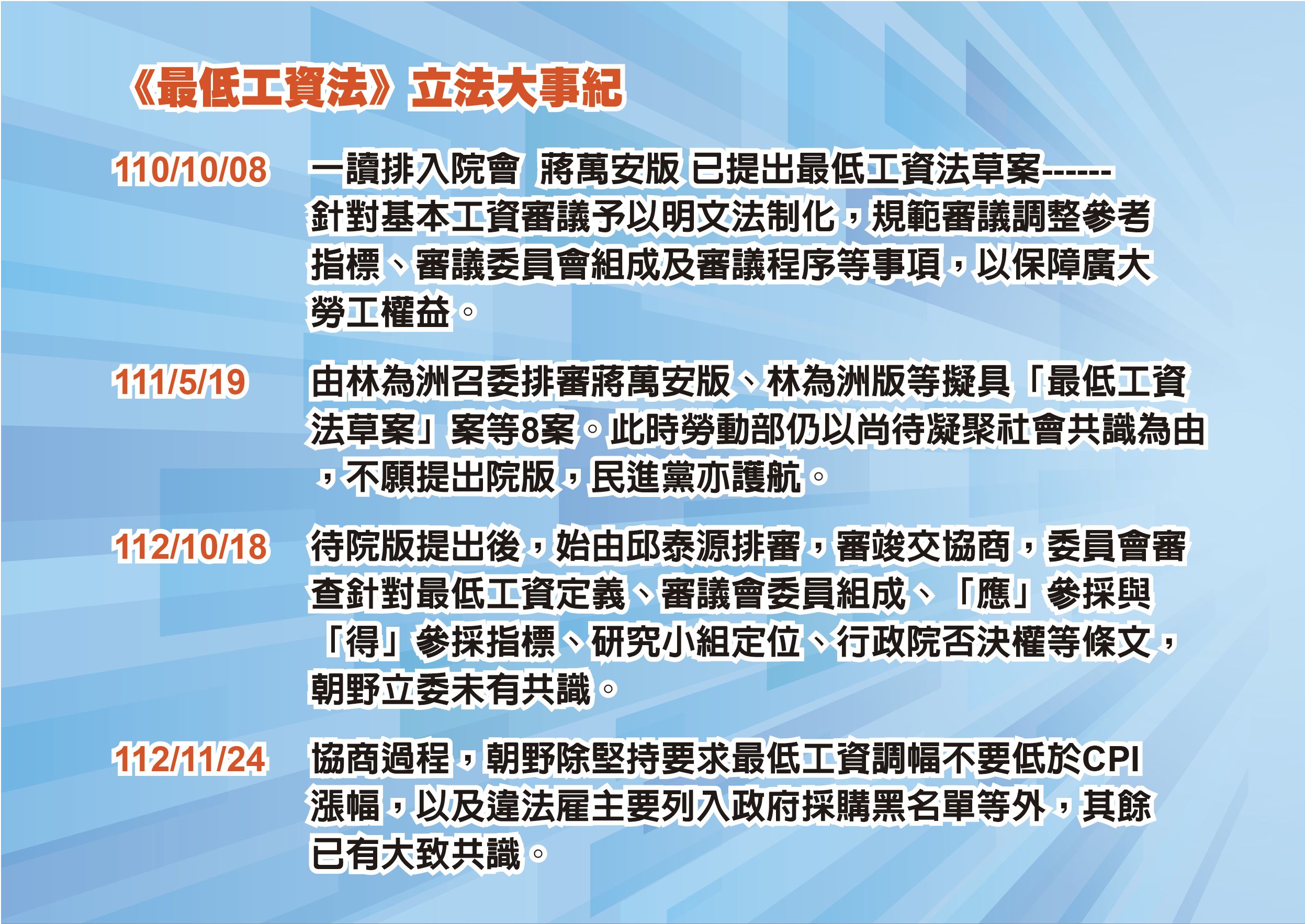 ▲國民黨團列最低工資法立法大事紀。（圖／國民黨團提供）