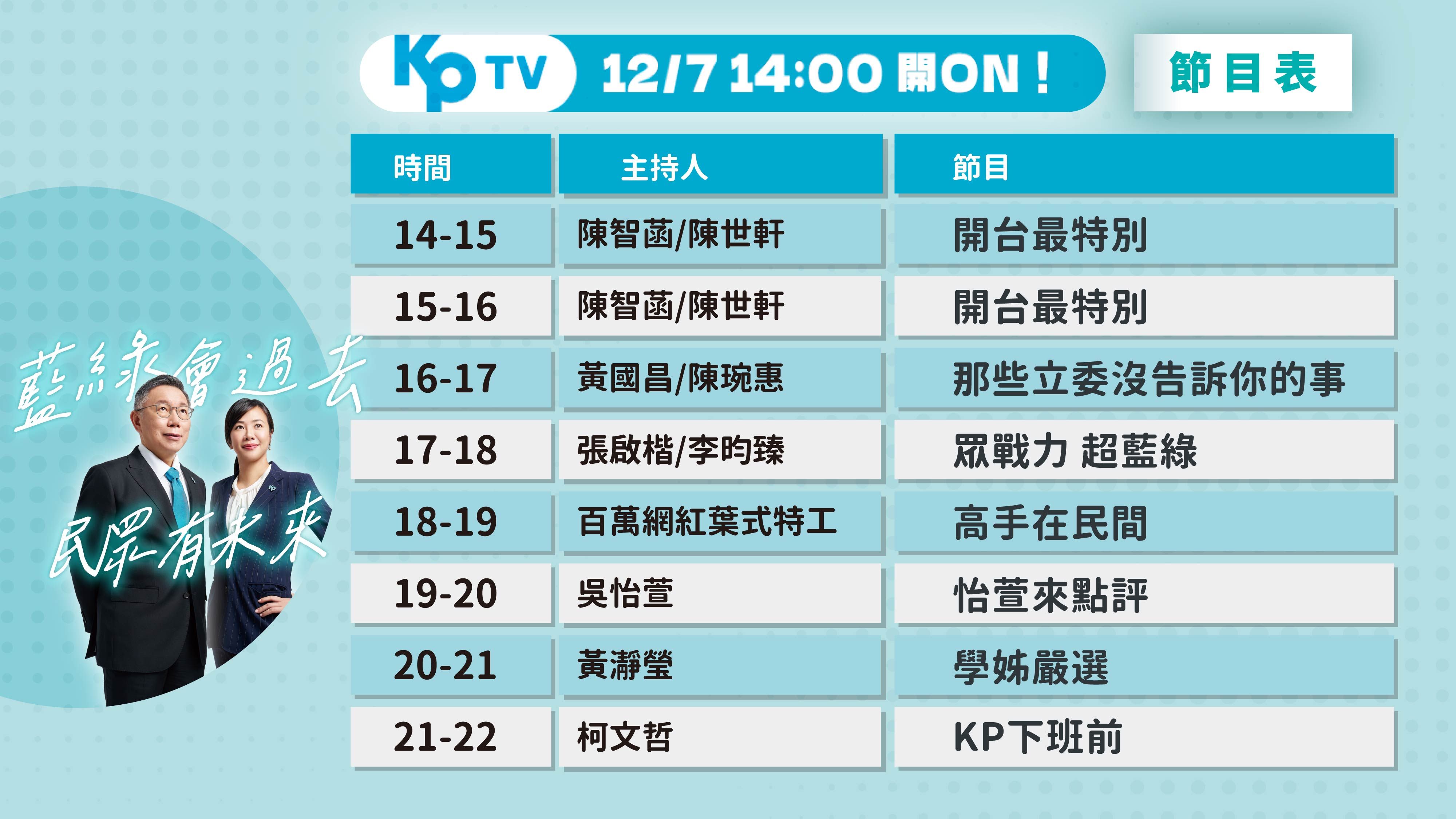 ▲▼柯文哲開設「KP TV」頻道，對國民兩黨每日一問。（圖／民眾黨提供）