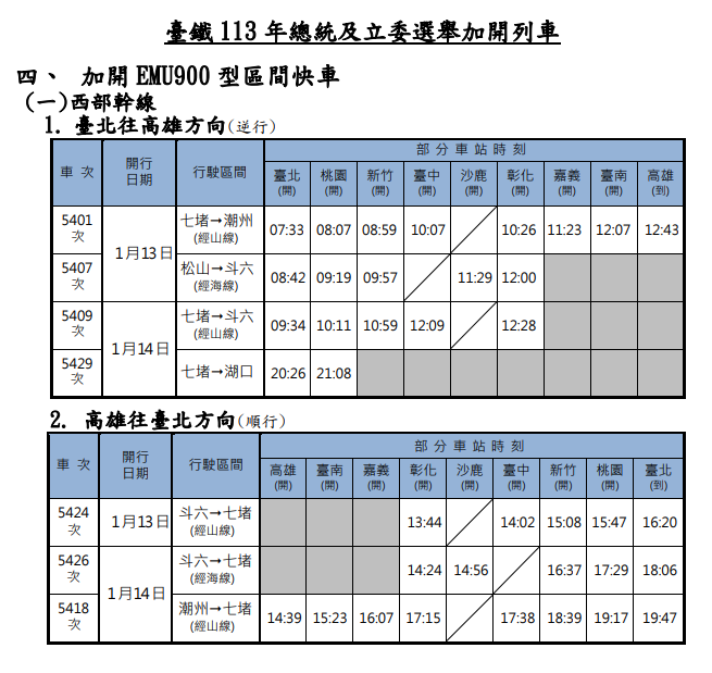 ▲▼因應總統和立委選舉，台鐵加開加班車。（圖／台鐵）