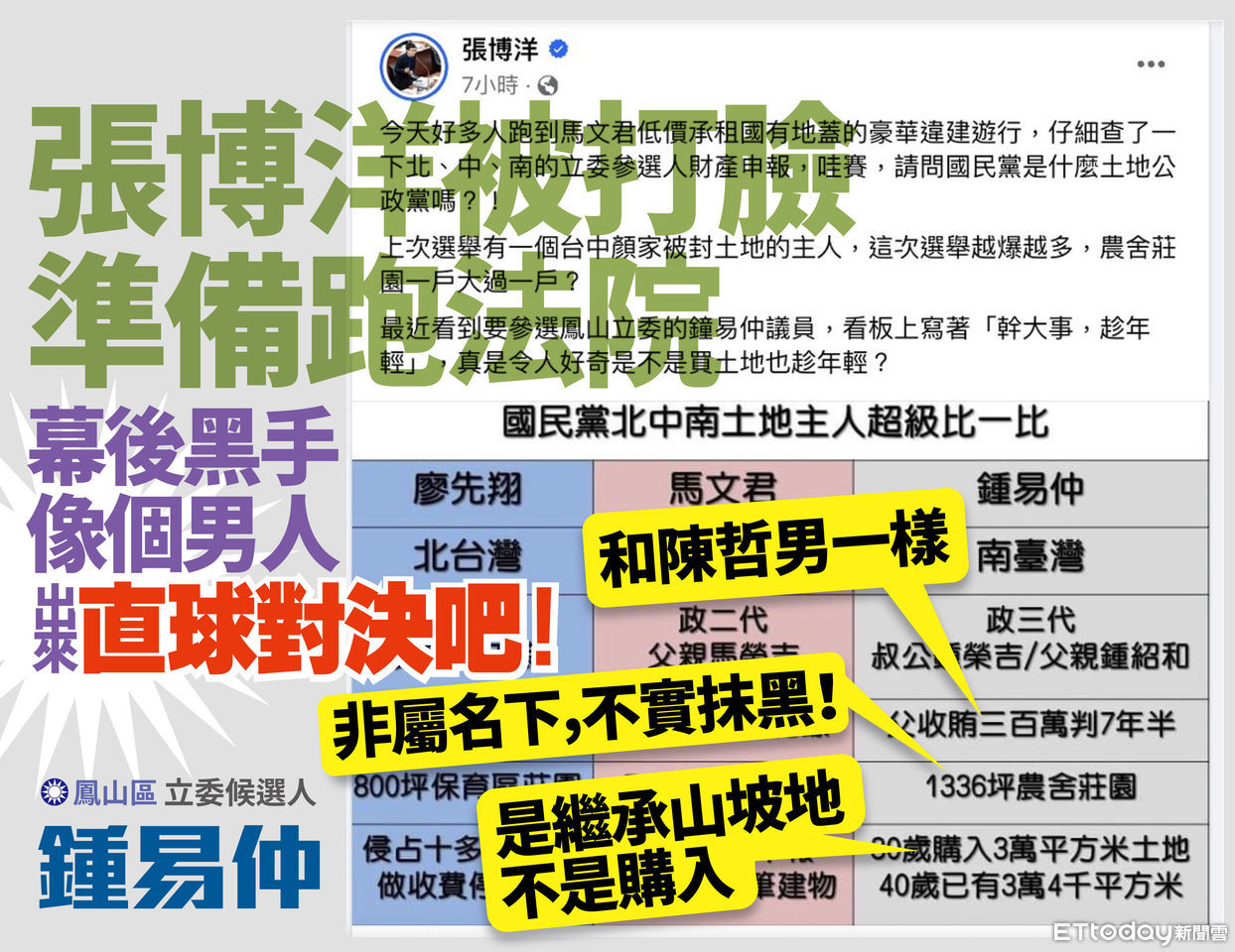 鍾易仲反擊張博洋造謠抹黑　「你該拿律師費準備開始跑法院」 | ETtod