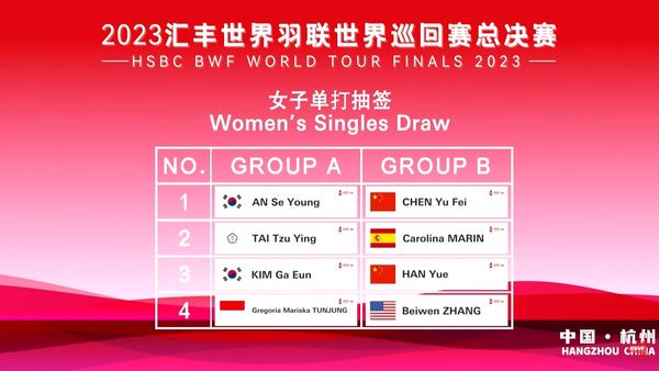 ▲▼羽球年終賽女單分組結果。（圖／取自BWF官方直播）