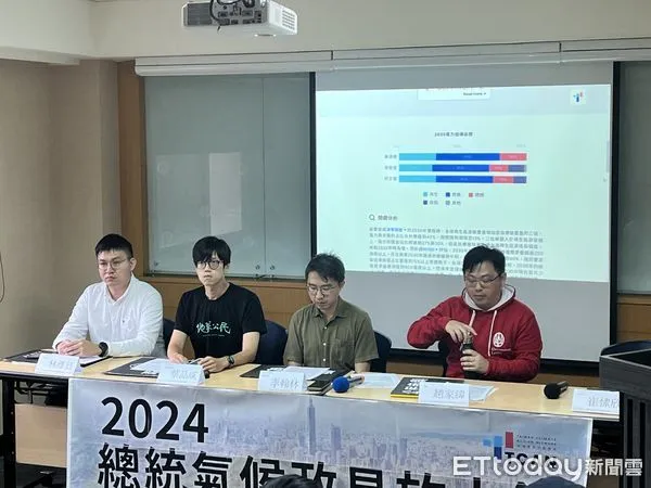 ▲▼環團不滿三組總統候選人氣候政見，認為欠缺具體做法，2030年的減碳目標也不積極。（圖／記者許敏溶攝）