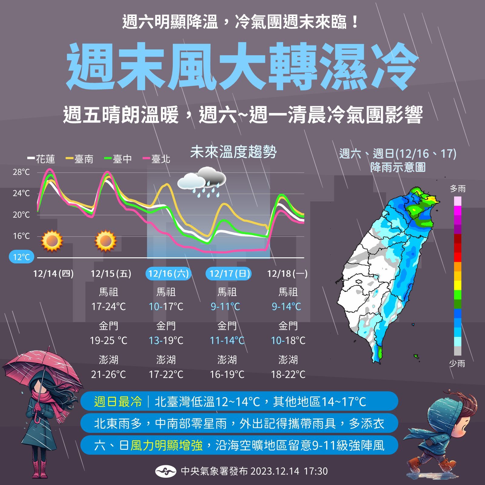 ▲▼未來天氣趨勢。（圖／氣象署）