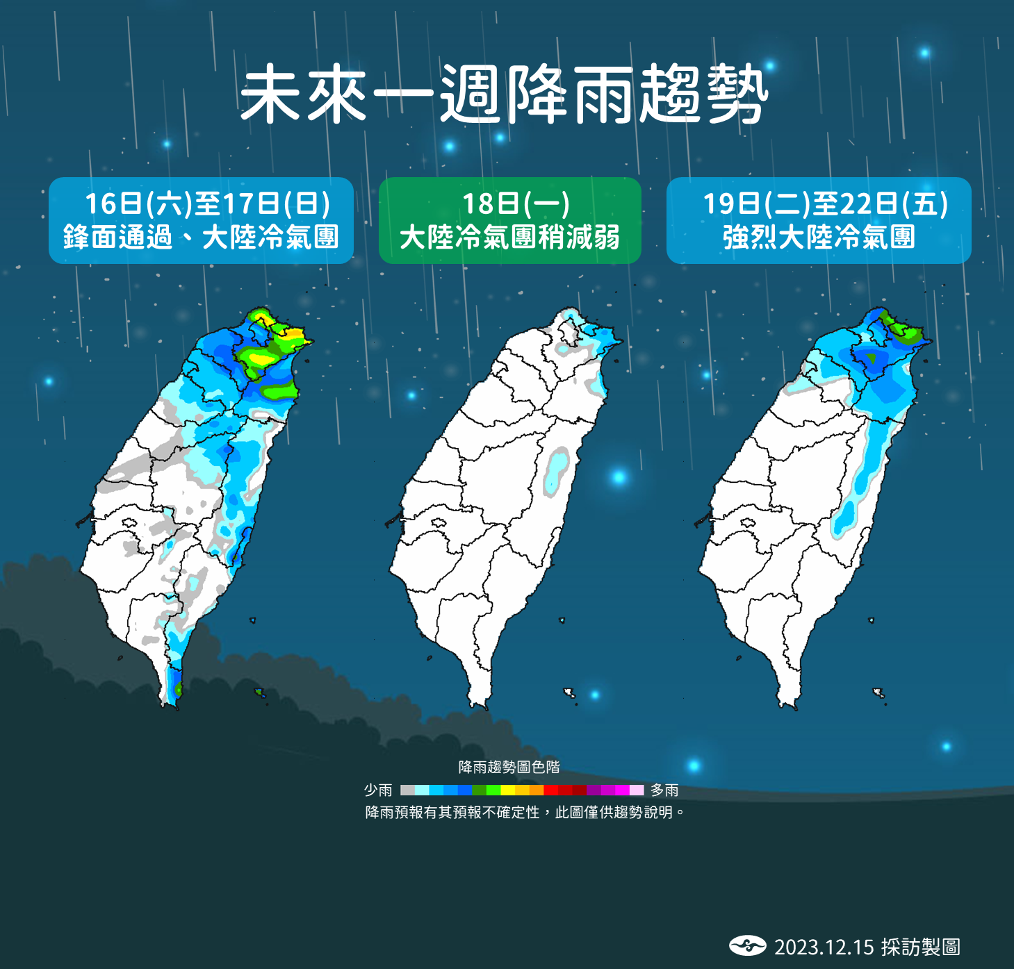 ▲▼未來一周天氣趨勢。（圖／氣象署）