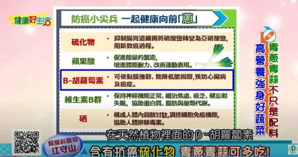 蔥富含的多項影楊成分都被證實能有效抑制癌症發生。（圖／擷取自健康好生活YT）