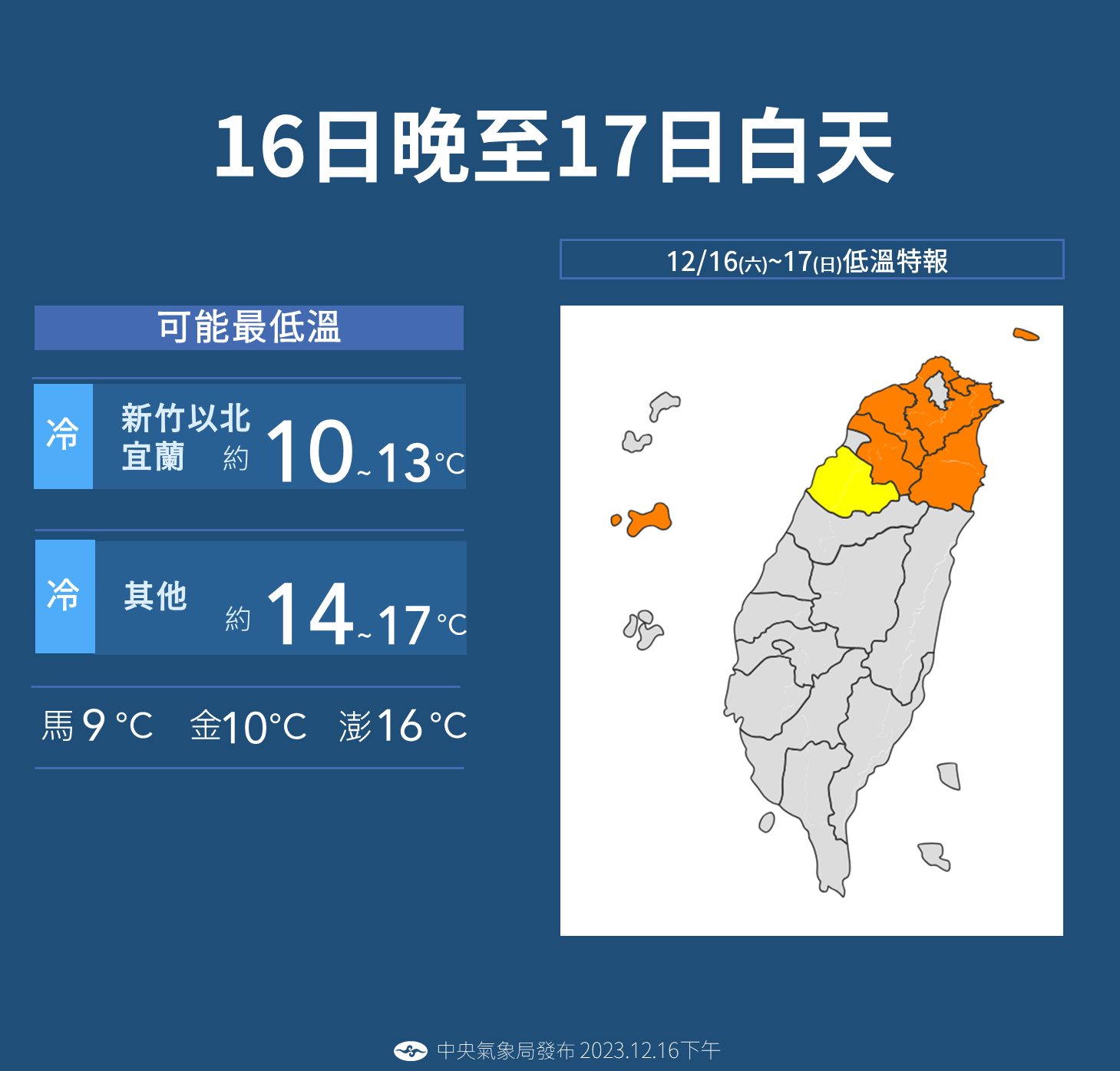 ▲▼未來一周天氣趨勢。（圖／氣象署）