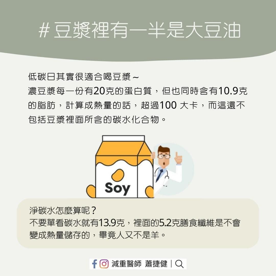 ▲▼豆漿有一半是油！醫曝正確飲用時機 喝錯不瘦反胖。（圖／翻攝自減重醫師蕭捷健臉書）