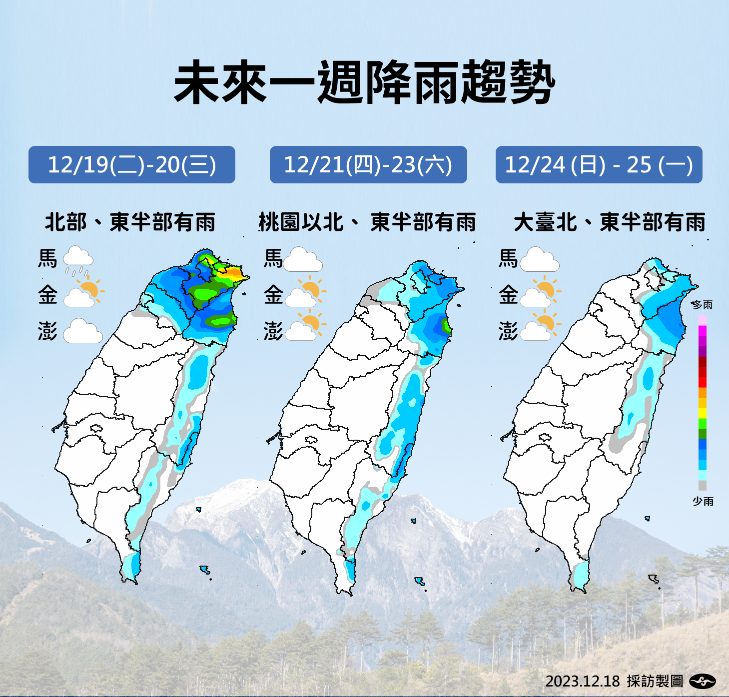 ▲▼未來一周溫度及降雨趨勢 。（圖／氣象署提供）