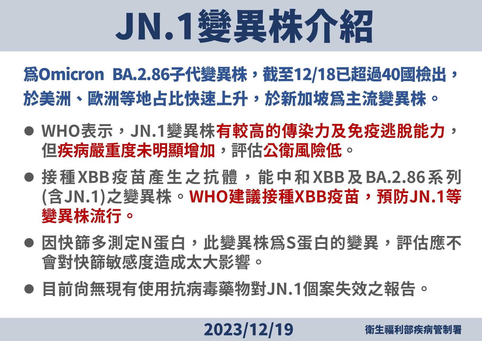 ▲▼JN.1變異株說明。（圖／疾管署提供）