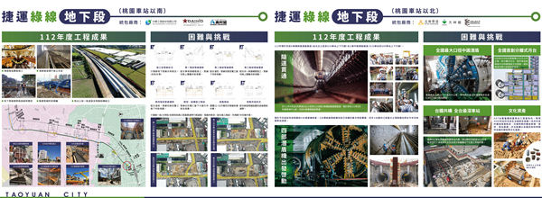 ▲桃園捷運綠線工程研討會暨112年成果發表會