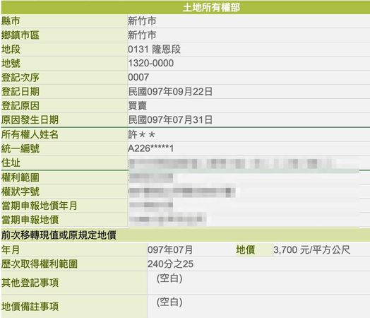 ▲▼卓冠廷今天翻出歷年航測圖及地籍資料。（圖／翻攝自卓冠廷臉書）