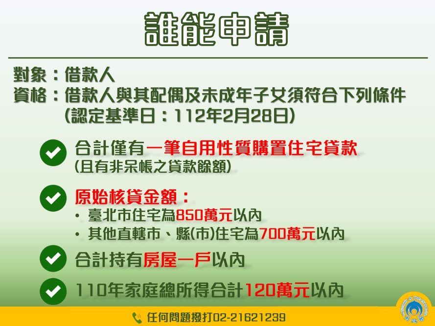 ▲▼中產以下自用住宅貸款戶支持方案。（圖／內政部提供）