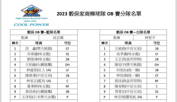 ▲穀保家商棒球隊OB賽先發名單             。（圖／翻攝自穀保家商棒球隊臉書）