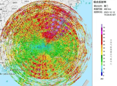 中美電子戰機南海大鬥法　廈門氣象雷達躺槍瞬間變雪花