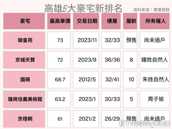 ▲▼             。（圖／記者張雅雲攝）