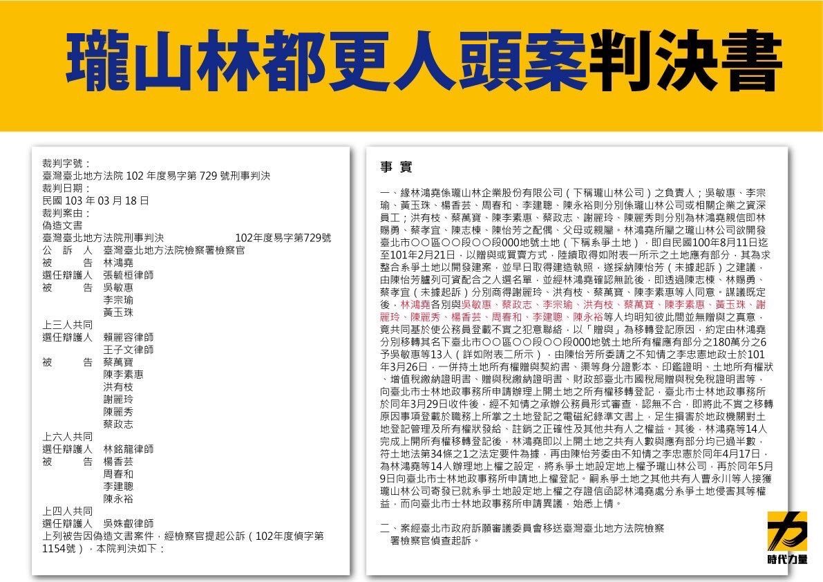 ▲▼時代力量踢爆瓏山林人頭地主成侯友宜捐款人頭。（圖／時代力量提供）