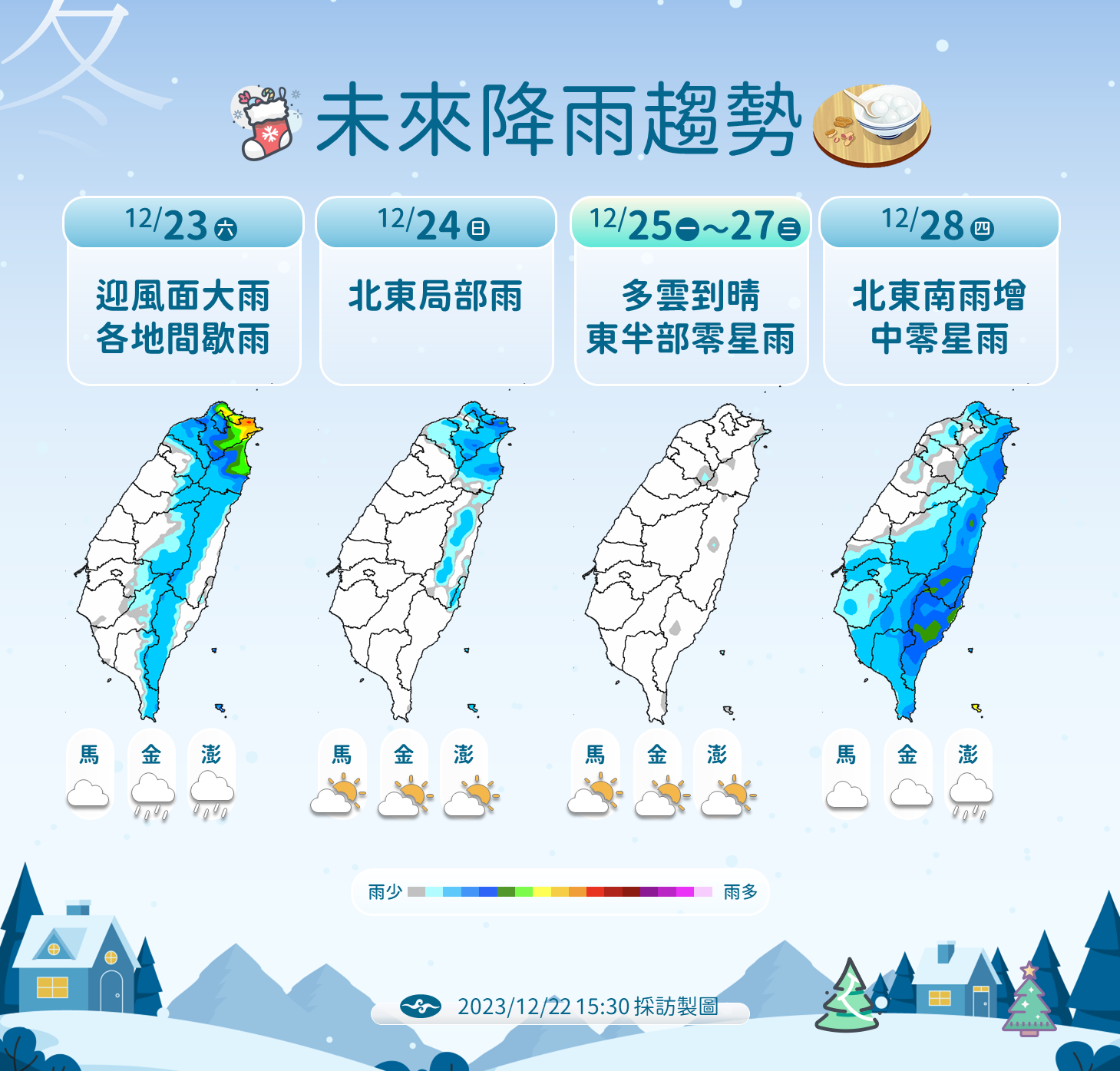 ▲▼天氣趨勢。（圖／氣象署）