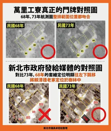 ▲▼他曝新北市政府航測圖往左飄移。（圖／卓冠廷提供）