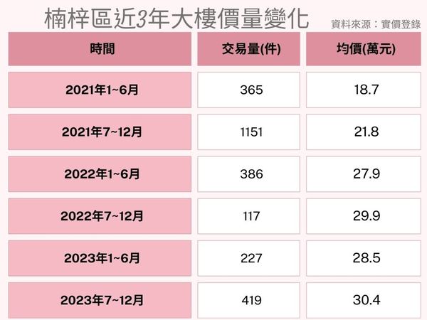 ▲▼             。（圖／記者張雅雲翻攝）