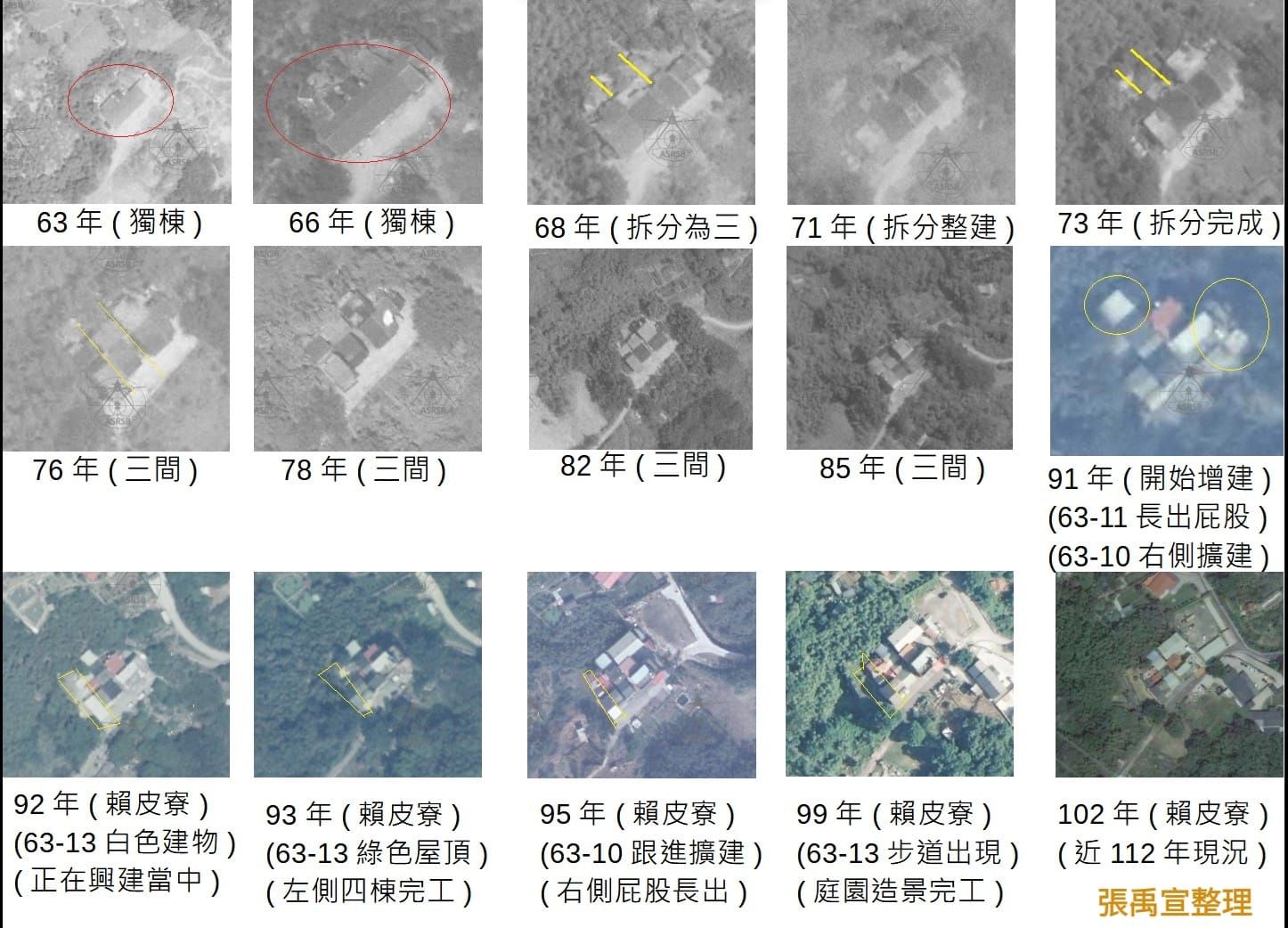 ▲張禹宣用15張空拍照整理賴清德老家49年來變化。（圖／翻攝自Facebook／張禹宣）