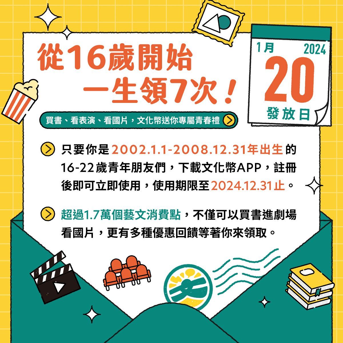 ▲▼文化幣擴大發放，明年1月20日上路，從16歲開始最多一生領7次。（圖／文化部）