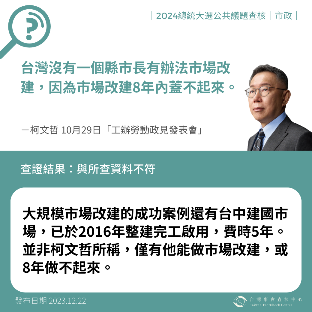 柯文哲說「台灣沒有一個縣市長有辦法市場改建，因為市場改建8年內蓋不起來」？（圖／台灣事實查核中心）