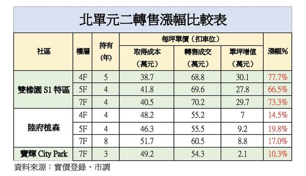 ▲▼             。（圖／記者陳筱惠攝）