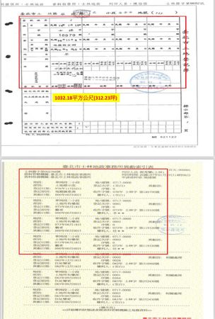 ▲▼段宜康揭露凱旋苑使用土地的狀況。（圖／翻攝自Facebook／段宜康）