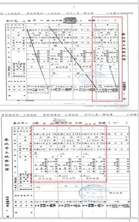 ▲▼段宜康揭露凱旋苑使用土地的狀況。（圖／翻攝自Facebook／段宜康）