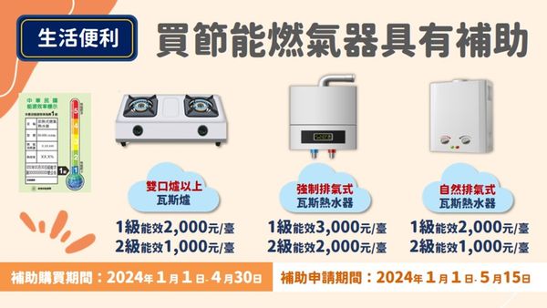 ▲▼2024元旦新制。（圖／行政院提供）