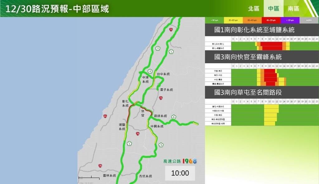 ▲▼連假首日國道路況預測。（圖／高公局）