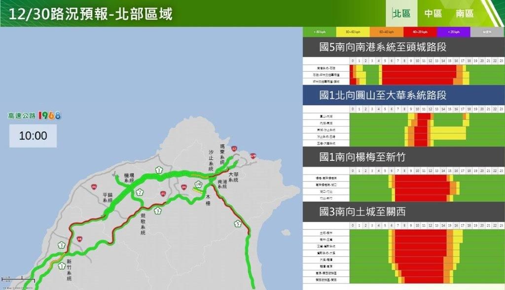 ▲▼連假首日國道路況預測。（圖／高公局）